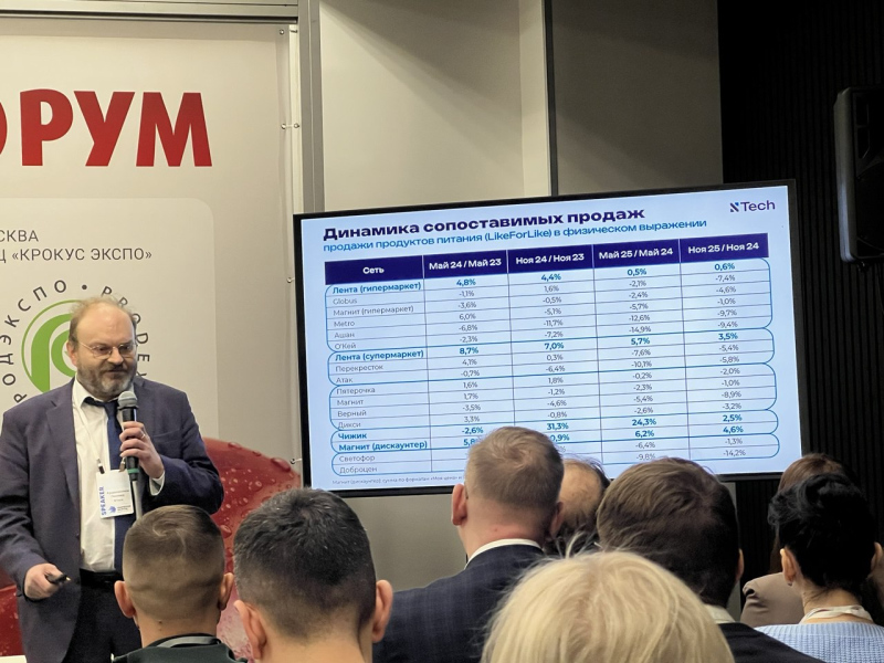 На «ПРОДЭКСПО-2026» о новой экономической реальности продовольственного рынка