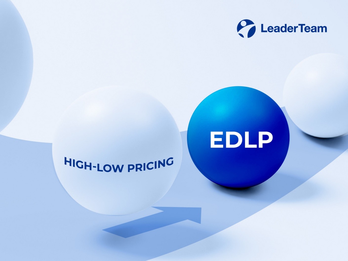 Изменение ценовых стратегий в мерчандайзинге: переход от High-Low Pricing к EDLP